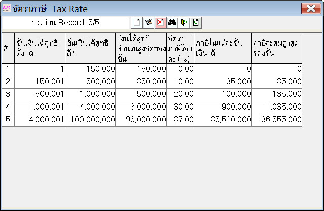 tax rate 2555